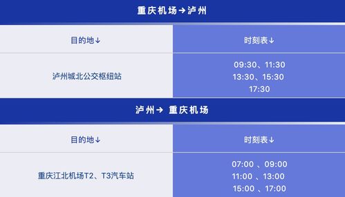 注意 重庆市定制客运这6条线路已恢复运营,含3条省际线路